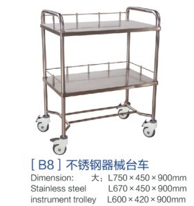 重庆[b8]不锈钢机械台车